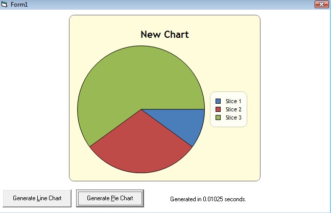 Vb6 Chart Control